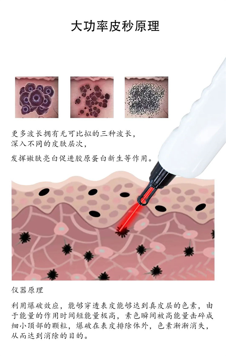 臺式無(wú)創(chuàng  )洗眉機.4.jpg